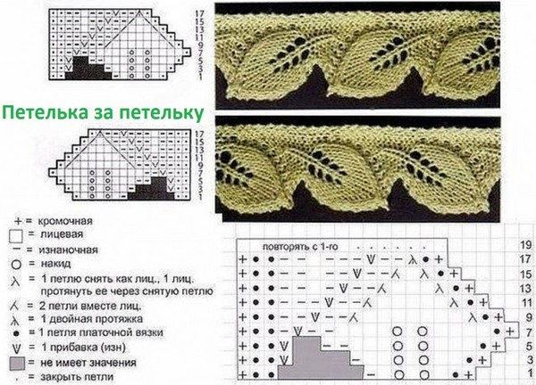 Openwork עם סריגה מחטים למתחילים