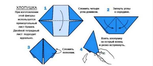 נייר עצמי clapper
