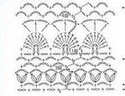 Openwork bolero עבור הסרוגה הקיץ