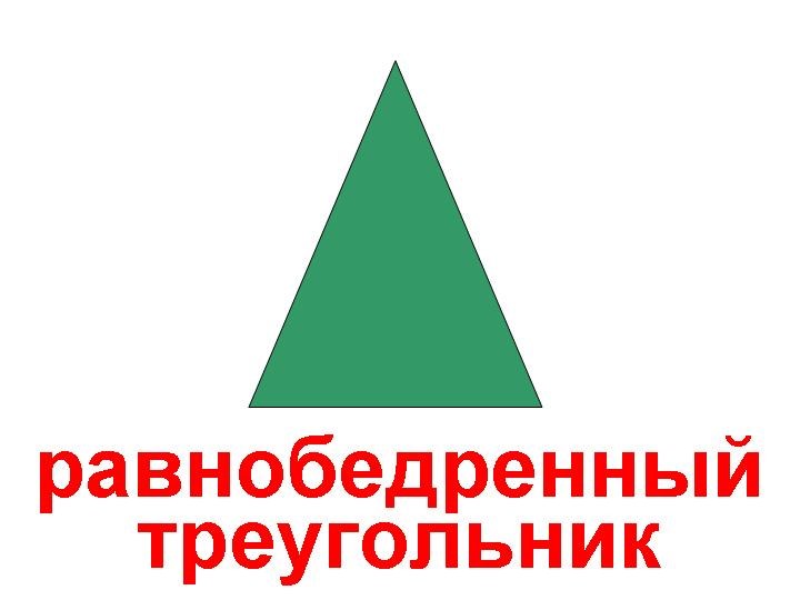 איך למצוא את השטח של משולש isosceles