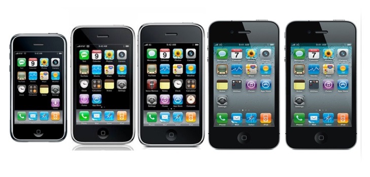 כיצד למצוא IMEI