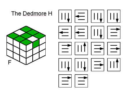 כיצד להוסיף קוביה של רוביק; לאסוף קוביה 3x3 של רוביק, דיאגרמות הרכבה