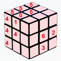כיצד להוסיף קוביה של רוביק; לאסוף קוביה 3x3 של רוביק, דיאגרמות הרכבה