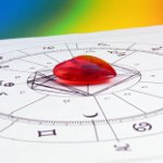 חתונה הורוסקופ 2012. חלק 1