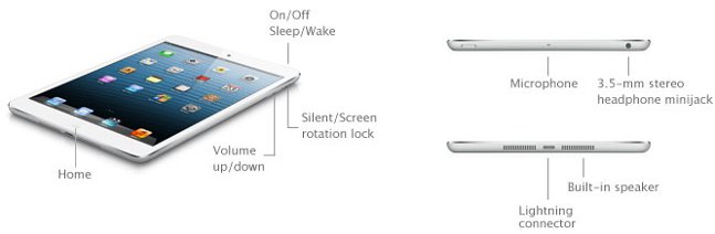 מיני אפל iPad